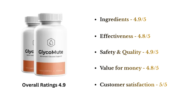 GlycoMute Ratings