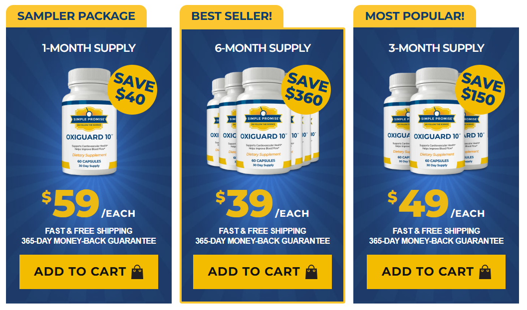 OxiGuard 10 Pricing
